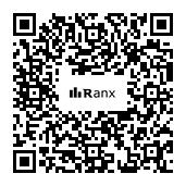 Genrated QR code