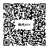 Genrated QR code