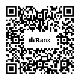 Genrated QR code