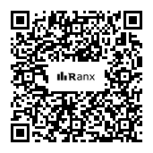 Genrated QR code