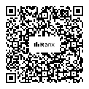Genrated QR code