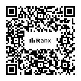 Genrated QR code