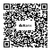 Genrated QR code