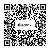 Genrated QR code