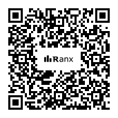 Genrated QR code