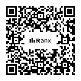 Genrated QR code