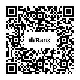Genrated QR code