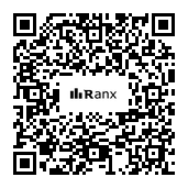 Genrated QR code