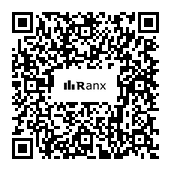 Genrated QR code