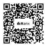 Genrated QR code