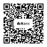 Genrated QR code