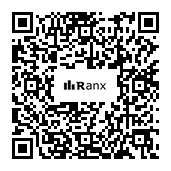 Genrated QR code