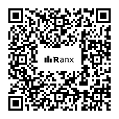 Genrated QR code