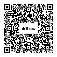 Genrated QR code