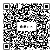 Genrated QR code
