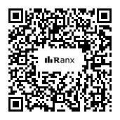 Genrated QR code