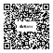 Genrated QR code