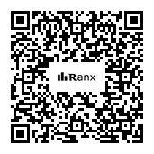 Genrated QR code
