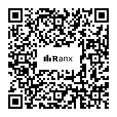 Genrated QR code