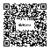 Genrated QR code