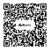 Genrated QR code