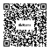 Genrated QR code