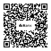 Genrated QR code