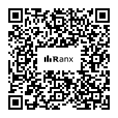 Genrated QR code