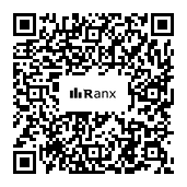 Genrated QR code