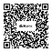 Genrated QR code