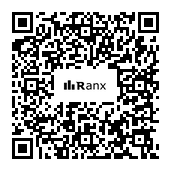 Genrated QR code
