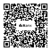 Genrated QR code