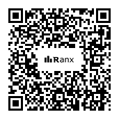 Genrated QR code
