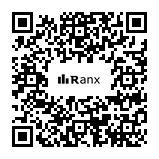 Genrated QR code