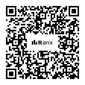 Genrated QR code
