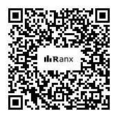 Genrated QR code