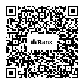 Genrated QR code