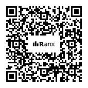 Genrated QR code
