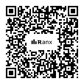 Genrated QR code
