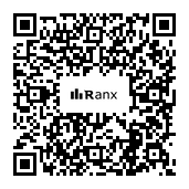 Genrated QR code