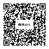 Genrated QR code