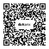 Genrated QR code