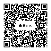 Genrated QR code