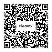 Genrated QR code
