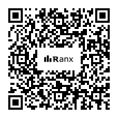 Genrated QR code