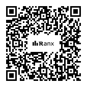 Genrated QR code