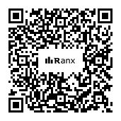 Genrated QR code