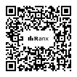 Genrated QR code