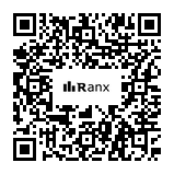 Genrated QR code