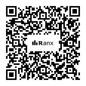 Genrated QR code